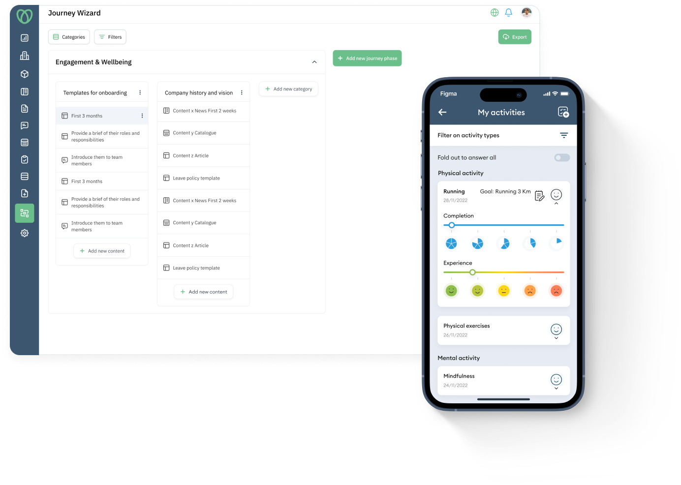 Integrations